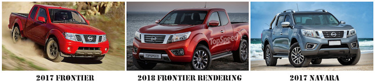 Frontier comparison