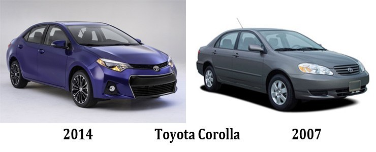 Toyota Bland Car Image Changing - Corolla Toyota Bland Car Image Changing - Corolla