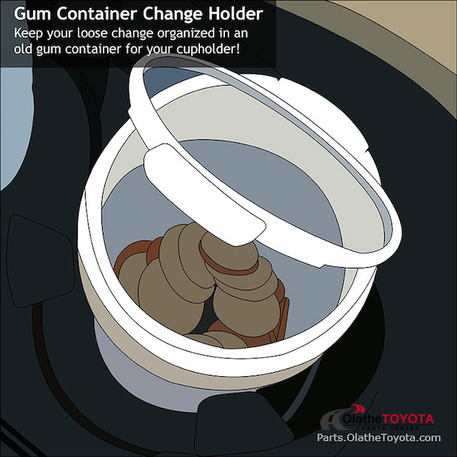 Gum change hack Gum change hack