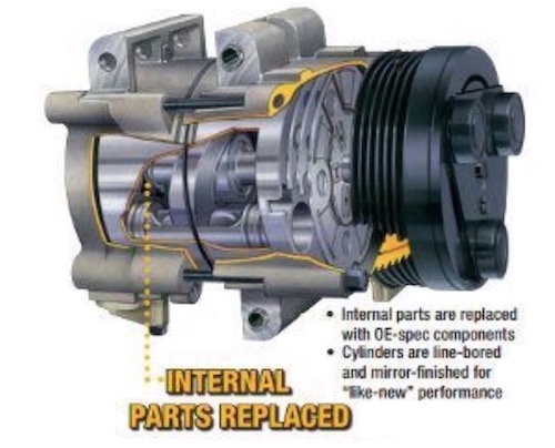 AC compressor remanu