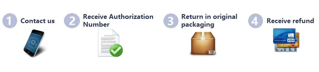 Call us at 1-800-598-1484 to start your return with TascaParts.com.