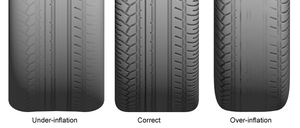 Know how to read your vehicle's tire wear patterns in order to prevent tire failure.