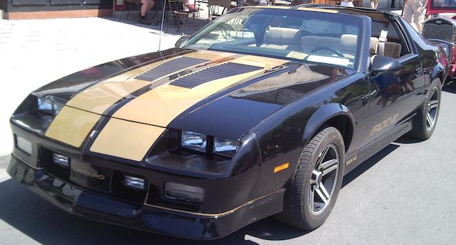 IROC var