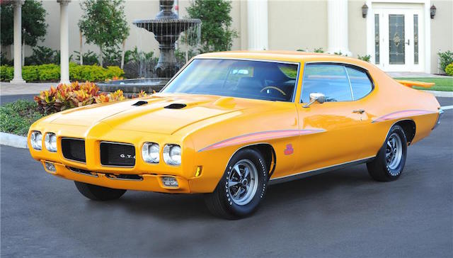 Classic GTO Judge