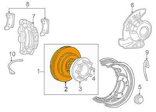 Rotor diagram