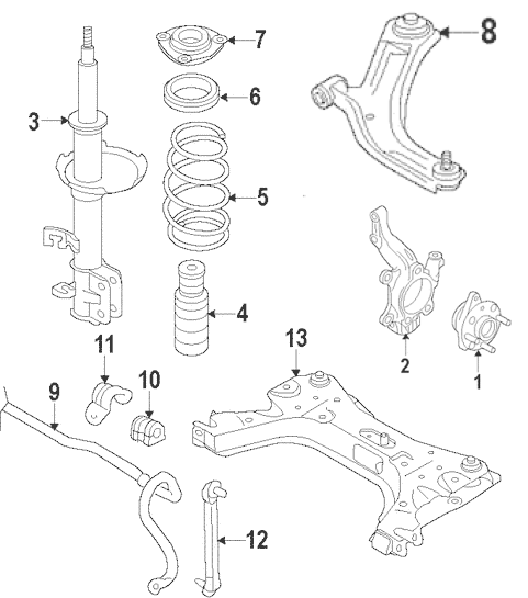 Control arm fitment chart Control arm fitment chart