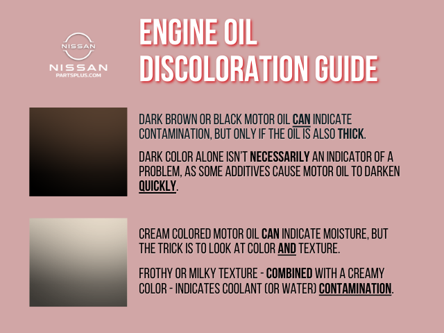 Engine Oil Color Guide: What Is Your Nissan Trying to Tell You ...