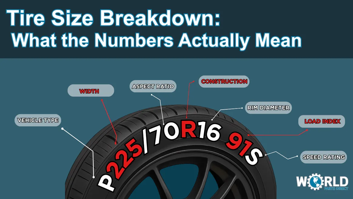 Understanding Tire Size Numbers Understanding Tire Size Numbers