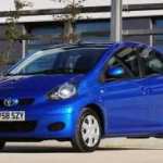 The Toyota Aygo Microcar