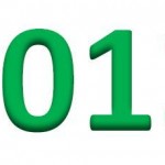 New Year’s Resolutions: How to Treat Your Toyota Better in 2013