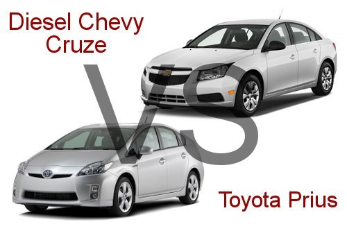 Prius vs Diesel Cruze
