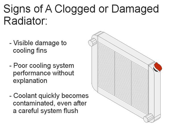 Damaged radiator