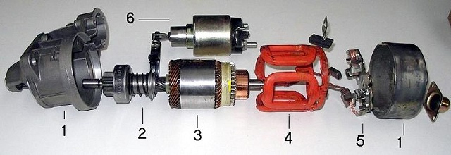 Auto starter