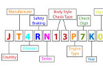 How To Decode a Toyota VIN