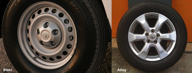 Wheels