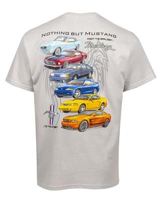 Karl Kustom Image