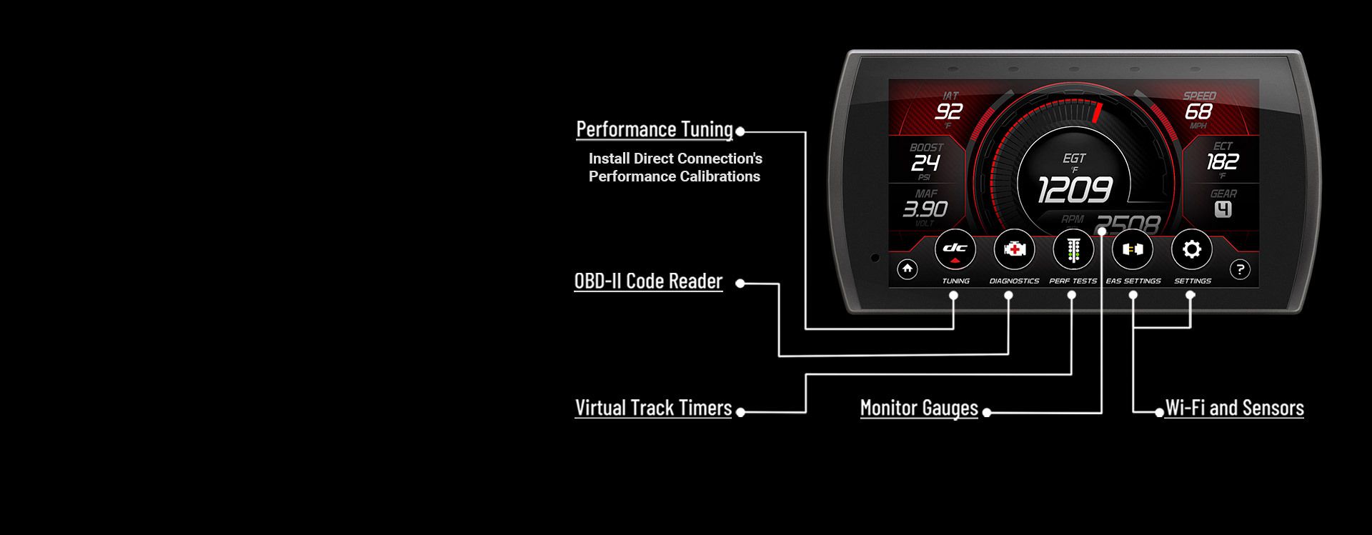 Performance tuner display device