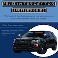 Police spottter IG