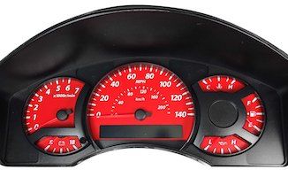 Gauge Gauge