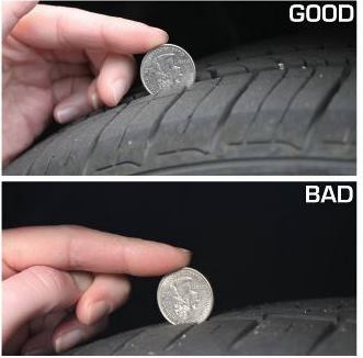 Use a quarter to check the tread depth of your tires, which should be at least 4/32