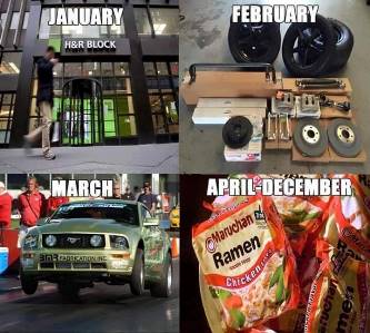 TascaParts can help you wisely invest your tax return in your car this year.