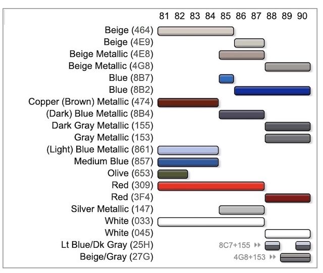 Toyota Land Cruiser paint Codes Toyota Land Cruiser paint Codes