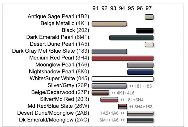 Toyota Land Cruiser paint Codes Toyota Land Cruiser paint Codes