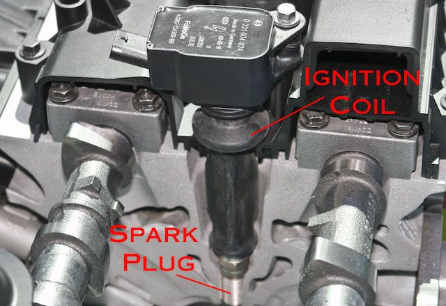 Ignition coil installed Ignition coil installed