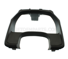 23150668 - Body: Cluster Panel for GM Image