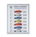 80235B81115 - : Metal Sign - 3 Series Generations for BMW Image