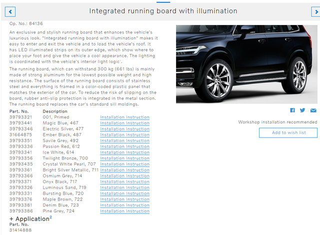 39793331 - Exterior: Running Board, Integrated With Lighting for Volvo: XC90 Image