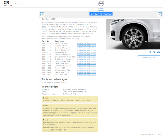 39846898 - Exterior: 2019 Volvo XC90 - Fender Extension - Denim Blue for Volvo: XC90 Image