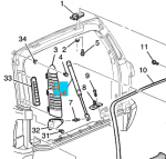 15766375 - : Lift Gate Strut for Cadillac: Escalade, Escalade ESV, Escalade EXT | Chevrolet: Avalanche 1500, Avalanche 2500, Silverado 1500, Silverado 1500 HD, Silverado 2500, Silverado 2500 HD, Silverado 3500, Suburban 1500, Suburban 2500, Tahoe | GMC: Sierra 1500, Sierra 1500 HD, Sierra 2500, Sierra 2500 HD, Sierra 3500, Yukon, Yukon XL 1500, Yukon XL 2500 Image