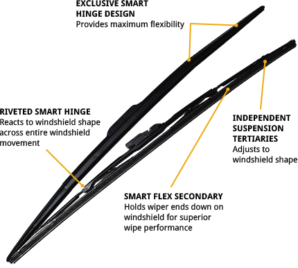 Genuine Toyota Sightline Wiper Blade 85212-YZZ1B-TM | Frontier Toyota