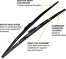 Genuine Toyota Sightline Wiper Blade 85212-YZZ1C-TM | Frontier Toyota