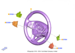 MJ6Z3600JC - : Steering Wheel for Ford Image