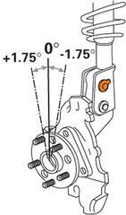 Alignment Cam Bolt Kit - Front - MEVOTECH (MS60051)