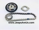 68001402AA - : Timing Chain &amp; Gear Kit for Chrysler: Pacifica, Town &amp; Country, Voyager | Dodge: Caravan, Grand Caravan | Jeep: Wrangler Image