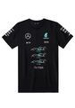 MBU480 - : F1 World Championship T-Shirt for Mercedes-Benz Image