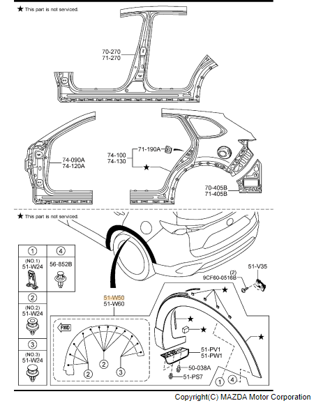 2016-2021 Mazda CX-9 Right Passenger Rear Wheel Opening Fender
