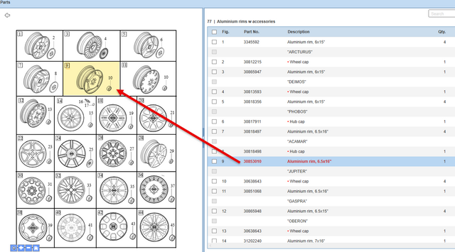 30853010 - Unclassified: Aluminum Rim for Volvo Image