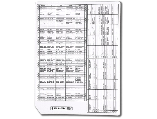 96461020903 - : Fuse Box Label for Porsche Image