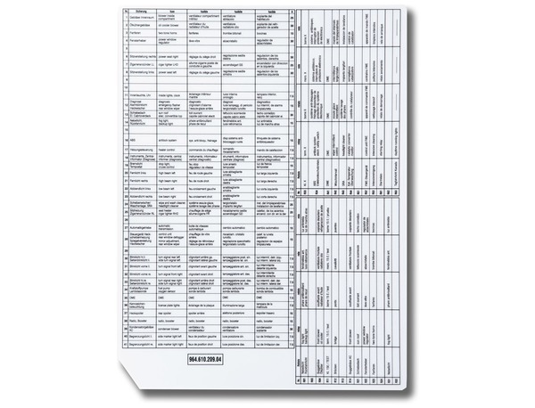 96461020904 - : Fuse Box Label for Porsche Image