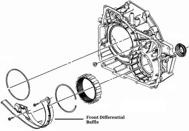 24239618 - : FRONT DIFFERENTIAL CASE BAFFLE for GM Image