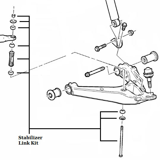 94772472 - Suspension: Stabilizer Link for GM Image