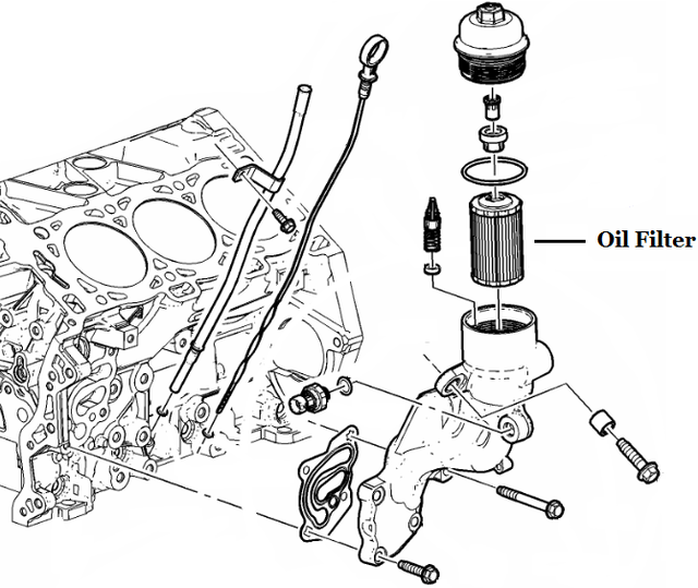 12739960 - : Filter Kit for Cadillac: ATS, CTS, SRX, STS | Chevrolet: Camaro, Caprice, Colorado | GMC: Canyon | Oldsmobile: Aurora, Intrigue | Pontiac: G8 Image
