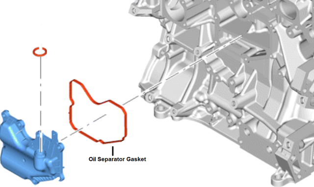 1S7Z6B752AA - Emission System: Separator Gasket for Ford: C-Max, EcoSport, Edge, Escape, Explorer, Focus, Fusion, Mustang, Police Responder Hybrid, Special Service Police Sedan, SSV Plug-In Hybrid, Taurus, Transit Connect | Lincoln: MKC, MKT, MKZ | Mercury: Mariner, Milan Image