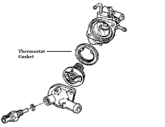19305PLCA00 - : Engine Coolant Thermostat Housing Gasket for Honda Image