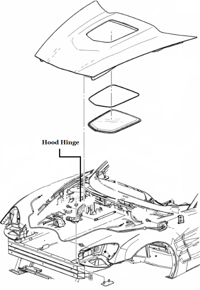 15855572 - Body: Hinge for Chevrolet: Corvette Image