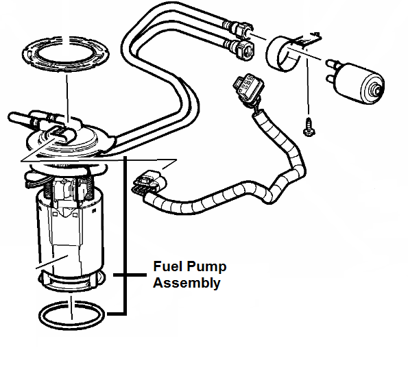 19256352 - Fuel System: Fuel Pump Assembly for GM Image